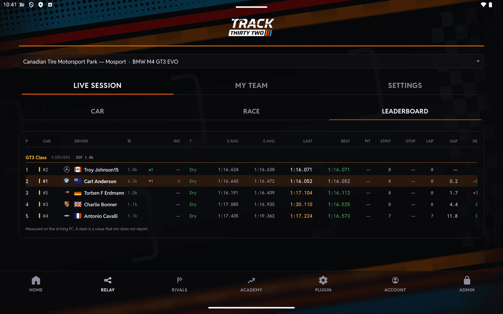 The TrackThirtyTwo app on a tablet: Relay's GT3 class leaderboard at Canadian Tire Motorsport Park, every driver's incidents, averages, laps, stint and gap, with your own car highlighted in second